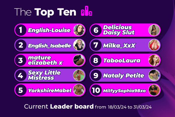 adultwork-private-gallery-championship-front-runners-march-2024.png